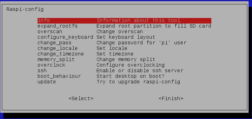 raspi-config
